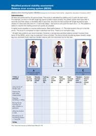 Image result for Balance Error Scoring System