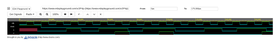 1101 sequence detector using finite state machine. 1011 Overlapping Mealy Sequence Detector In Verilog Electrical Engineering Stack Exchange