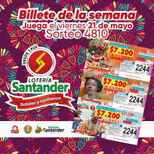 Resultado cundinamarca lunes 10 de mayo de 2021: Resultados Loteria De Santander 21 De Mayo De 2021
