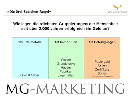 Wie du die app am besten nutzt, zeigen wir dir hier. Eine Kleine Zeitreise 50 Jahre In Die Zukunft Ppt Video Online Herunterladen