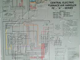 A wiring diagram is a simple visual representation of the physical connections and physical layout of an electrical system or. Propane Furnace Intertherm Wiring Diagrams Hoist Wiring Diagram 2006cruisers Yenpancane Jeanjaures37 Fr