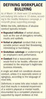 And why should we be talking about it? Workplace Bullying Quotes Quotesgram