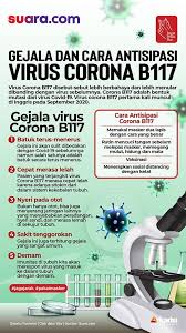 Seseorang yang mengalami kelelahan ekstrem mungkin menjadi. Infografis Gejala Dan Cara Antisipasi Virus Corona B117