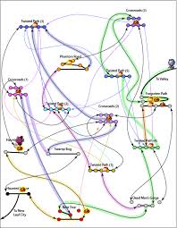 This guide will include leeching areas. Phantom Forest Basic Navigation For Clueless People Mapleroyals