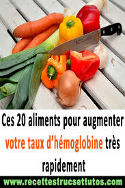 Pin On Conseils Et Astuces