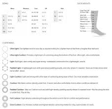 Sizing Chart Blades Canada Vancouver Bc