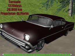How to find out if your vehicle is bugged. Retro Car Bugged Home Facebook