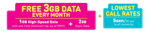 Pay in advance for voice, text, data & mobile hotspot on your wireless device. U Mobile Unlimited Power Prepaid Vs Power Prepaid