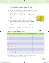 Estamos interesados en hacer de este libro historia 6 grado paco. 16 Jerarquia De Operaciones 2 Ayuda Para Tu Tarea De Matematicas Sep Secundaria Primero Respuestas Y Explicaciones