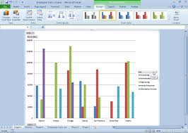 How To Filter An Excel 2010 Pivot Chart Dummies