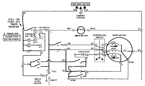 Therefore, the wiring is implemented in such a way that the each winding works like a main winding as well as capacitor start winding alternately, depending on which. Wiring Diagram Of Washing Machine Bookingritzcarlton Info Washing Machine Motor Washing Machine Old Washing Machine