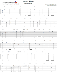 Pin On Chords