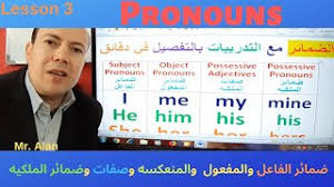 أهم الضمائر فى اللغه الانجليزيه كامله مع التدريبات English Pronouns Youtube