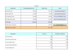 13 Cost Benefit Analysis Templates Word Excel Pdf Templates Templates Printable Free Analysis Templates