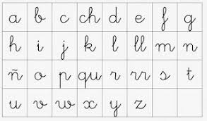 Primer Ciclo Con Bing Bong Abecedario Con Los Diferentes Tipos De Letras Que Podeis Encontrar En Los Libros Cuentos Revist Cursive Writing Writing Lettering Las fuentes en cursiva, simplemente emulan la cursiva de la escritura manual, en la que las letras son conectadas unas con otras. primer ciclo con bing bong abecedario