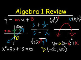 Algebra i 2020 (barron's regents ny). Algebra 1 Regents Review The Ultimate Guide To Passing The Algebra 1 Regents Exam