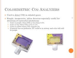 A carbon dioxide sensor or co2 sensor is an instrument for the measurement of carbon dioxide gas. G As A Nalyzers 205 B B Lood G As A Nalyzers K Ey C Omponents Blood Gas Analyzers Consist Of A 3 Electrode System Ph Electrode Pco 2 Electrode Po 2 Electrode Ppt Download