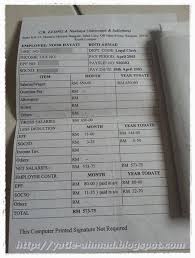Karena waktu tugas di kota s tinggal 3 hari, maka dua hari kemudian kami janjian untuk mengulangi kenikmatan seperti kemarin, itulah pengalaman saya yang pertama dan mungkin yang terakhir. Aku Kau Dia Kronologi Kisahku Mencari Kerja