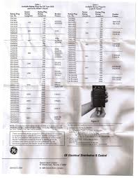 rms 9 circuit breaker tr16s1200 rating plug