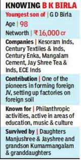 Find out where in the world your surname originated, what it originally meant and how many other people you share it with. Basant Kumar Birla B K Birla Was Among First Barons To Forge Global Alliances Times Of India