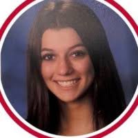 100+ "'sax" profiles