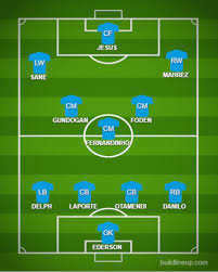 Manchester city is in control of the ball. How Manchester City Could Line Up Against Hoffenheim Sports Mole