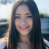 100+ "Schmidlin" profiles