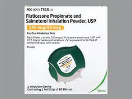 Image result for Salmeterol