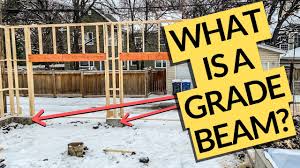 Perimeter beam foundation) is a concrete foundation with rectangular cross section running around the perimeter of the house under the exterior walls. How To Frame And Pour A Attached Garage Grade Beam In 4 Easy Steps Youtube