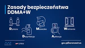 W bretanii wykryto nowy wariant koronawirusa. Ministerstwo Zdrowia Mz Gov Pl Twitter