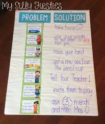 Perfect Little Anchor Chart For The First Week Of School