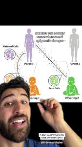 Hon Yeung Dexter Chan