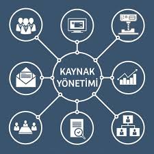 Kaynak Yonetimi Nedir Iletisim Yazilim