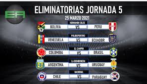 Siga el juego de la copa américa 2021. Eliminatoriasqatar2022 Jornada 5 Futbolmania Bolivia Facebook