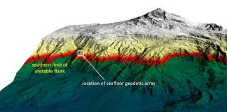 #etna #eruption2021 #etnaguide #etnavulcano #visititaly #lava #sicilia #emozioni #natura #hikingadventures #visitsicilia #sicily. Geosea Array Records Sliding Of Mount Etna S Southeastern Flank Geomar Helmholtz Zentrum Fur Ozeanforschung Kiel