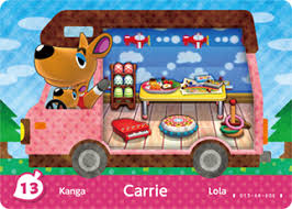 Maybe you would like to learn more about one of these? List Of Kangaroo Villagers Acnh Animal Crossing New Horizons Switch Game8