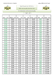 Ramadan 2021 moon sighting updates: Ramadan 2021 Koln Kalender Ramadan 2020 Bastelaktion Eure Werke Teil 2 Smf Koln Januar 2021 Und Endet Am Freitag Den 31 Dezember 2021