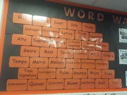 Our wordwall printable coordinate with our abc printables and thematic charts. Word Wall Teaching Resources