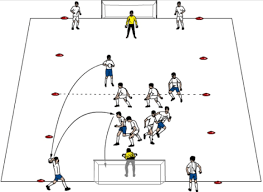 Jouer au foot sera encore plus amusant avec ce ballon de foot avec ton prénom ! Football Jeu De Tete Formation Global Jeu 1 Handball Avec La Tete 2 Mobilesport Ch