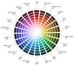 Dynamic color combinations like this one can be employed in so many different places, such is its unobtrusive nature. Using Color U S Web Design System Uswds