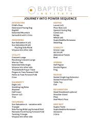 Baptiste Yoga Journey Into Power Sequence Imgur Baptiste Yoga Power Yoga Poses Yoga Class Themes