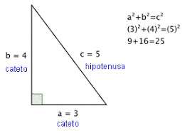 It states that the area of the square whose side is the hypotenuse (the side opposite the right angle) is equal to the sum of the areas of the squares on the other two sides. El Teorema De Pitagoras
