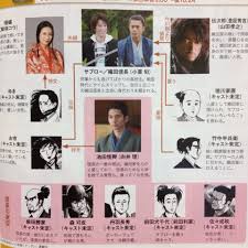 Image result for 前田犬千代