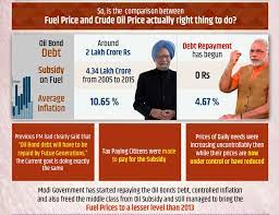 He claimed that if the previous governments had focussed on reducing the country's energy import dependence, the middle class would not have been. Rishi Bagree On Twitter Petrol Prices In Kolkata When Manmohan Singh Sworn In May 2004 38 69 Petrol Prices In Kolkata When Manmohan Singh Exited May 2014 79 26 Petrol Prices