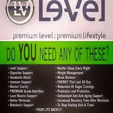 Pin On Thrive
