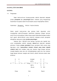 Sifat ini dapat digunakan untuk membedakan alkohol. Doc Alkohol Eter Amina Yusnita Ramli Academia Edu