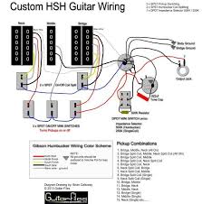 Universal lawn mower ignition switch. Hsh Guitar Wiring Using Spst Switching Guitar Guitar Pickups Guitar Building