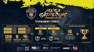 We did not find results for: Sandakan Pubgm Committee Posts Facebook