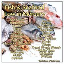 Research Has Shown That Eating Fish And Shellfish Regularly Is Beneficial To Our Bodies In Many Ways But There Fish Healthiest Seafood Clean Eating Motivation