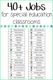 Classroom Jobs School Vocational Experiences High School Special Education Classroom Classroom Jobs Life Skills Classroom